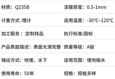 江门电缆管热浸塑钢管产品性能特点